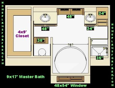 Bathroom Design Plans